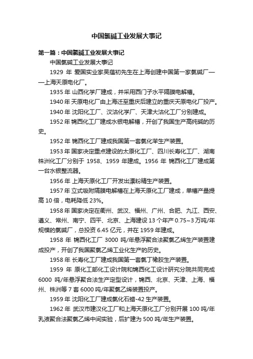 中国氯碱工业发展大事记