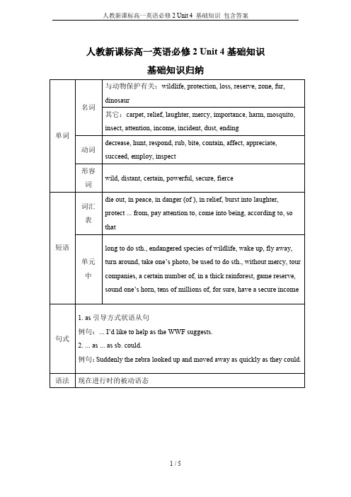 人教新课标高一英语必修2 Unit 4 基础知识 包含答案