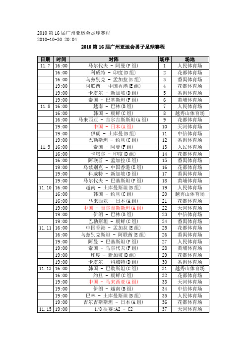 2010第16届广州亚运会足球赛程