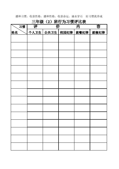 学生行为习惯评价表