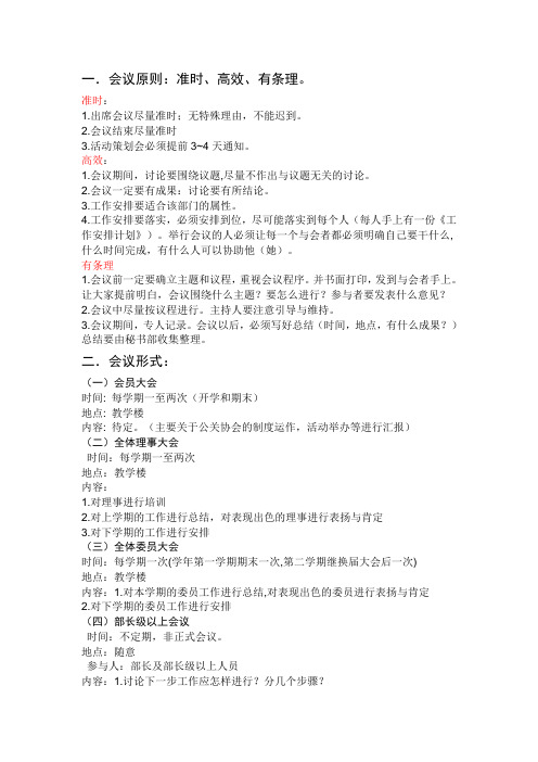 办会流程