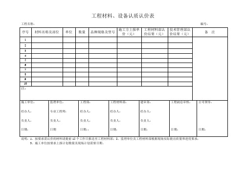 认质认价