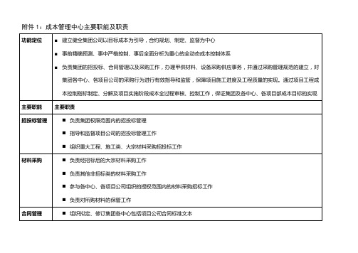 成本管理中心职责