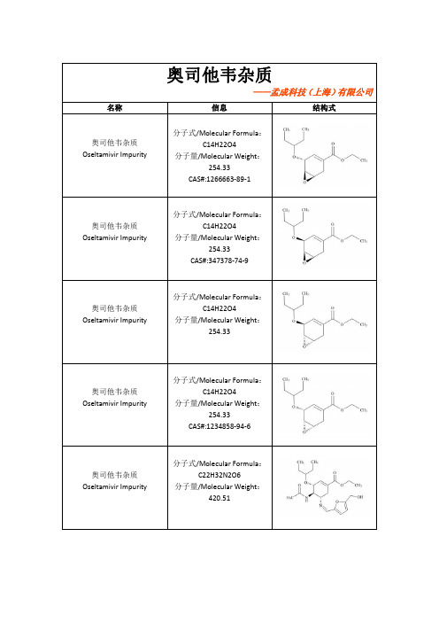 奥司他韦杂质标准品列表