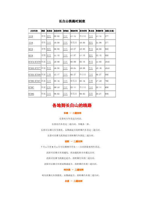 长白山铁路时刻表
