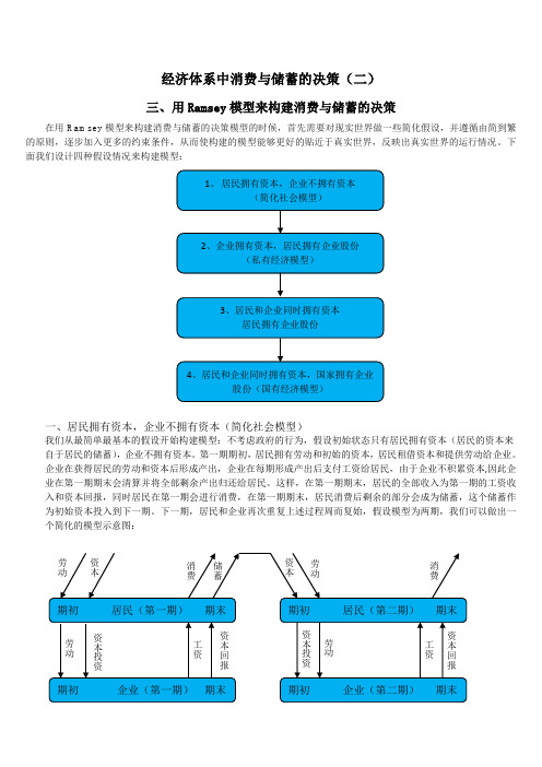 经济体系中消费与储蓄的决策(二)