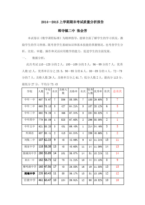 2014—2015上学期期末考试质量分析报告