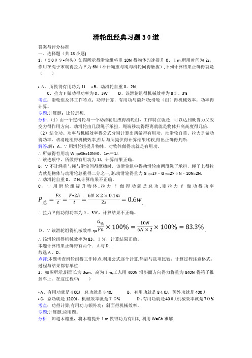 初中物理滑轮组经典习题25道(含详细答案)
