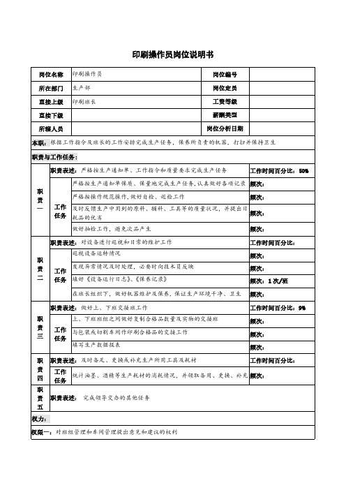 印刷操作员岗位说明书(实用版)