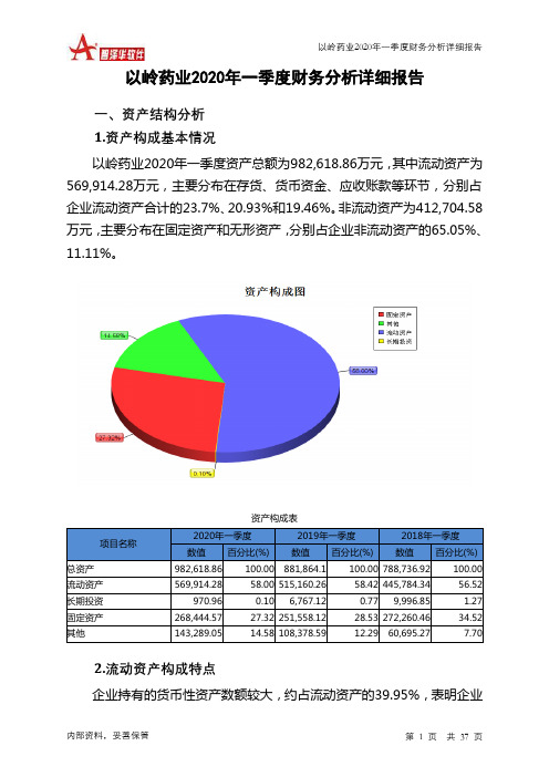 以岭药业2020年一季度财务分析详细报告