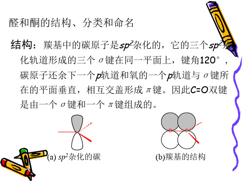 醛和酮的结构、分类和命名.