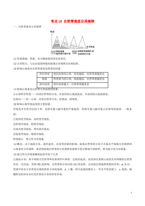 高中地理最困难考点系列考点自然带垂直分异规律新人教必修