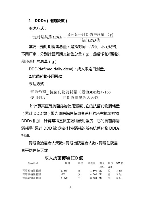 抗菌药物使用强度计算(附成人抗菌药物DDD值)