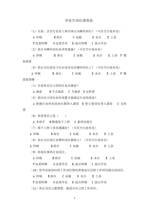 1-2毕业学生岗位调查表