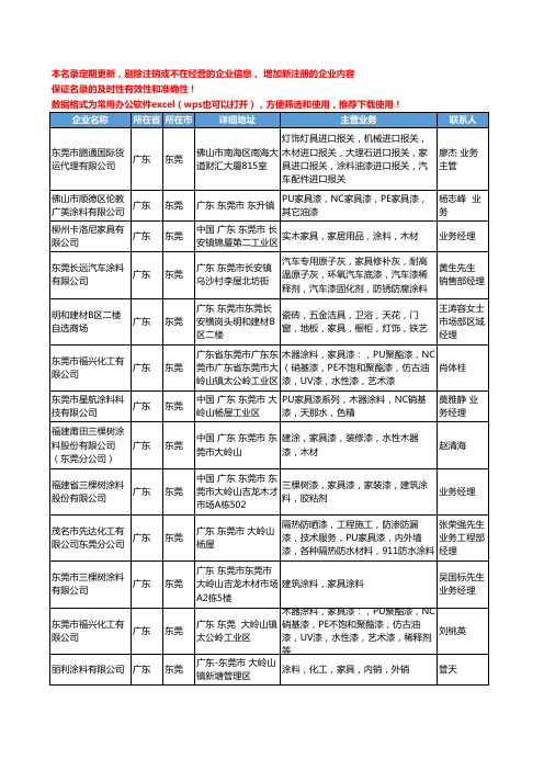 2020新版广东省东莞家具涂料工商企业公司名录名单黄页大全73家