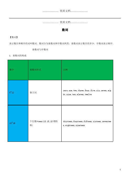 2018年中考英语知识归纳复习专题数词外研版