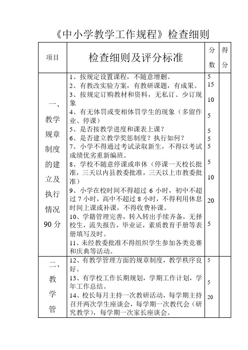 《中小学教学工作规程》检查细则