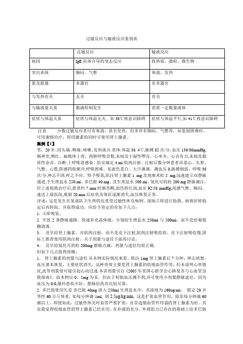 输液反应与过敏性休克的案件分析