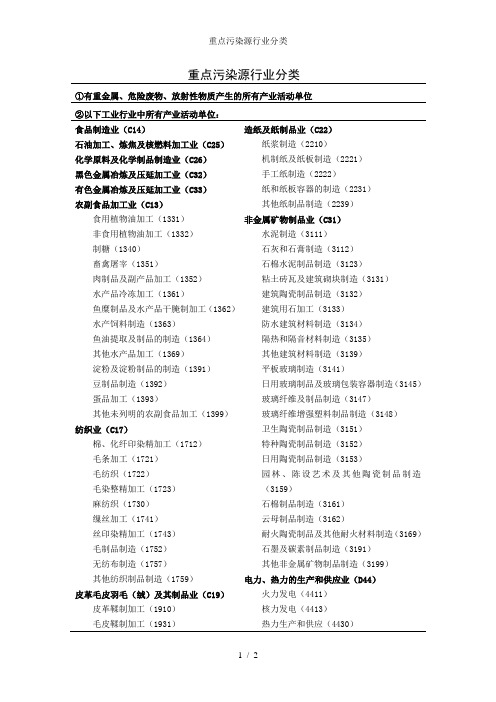 重点污染源行业分类