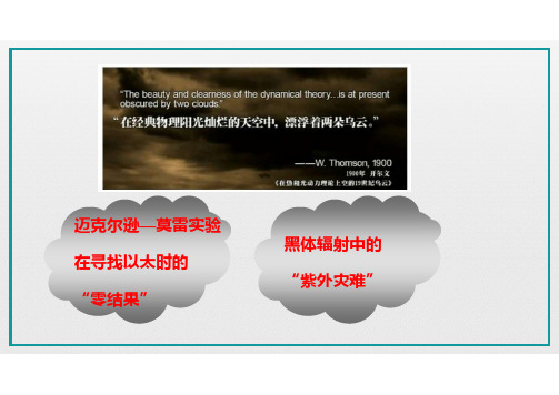 6.1.1热辐射黑体辐射