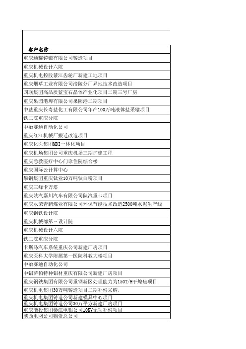 项目报备