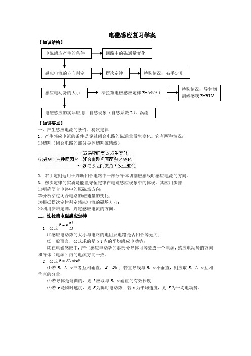 电磁感应复习导学案