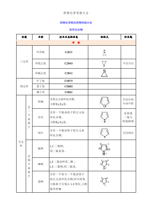 药物化学母核大全