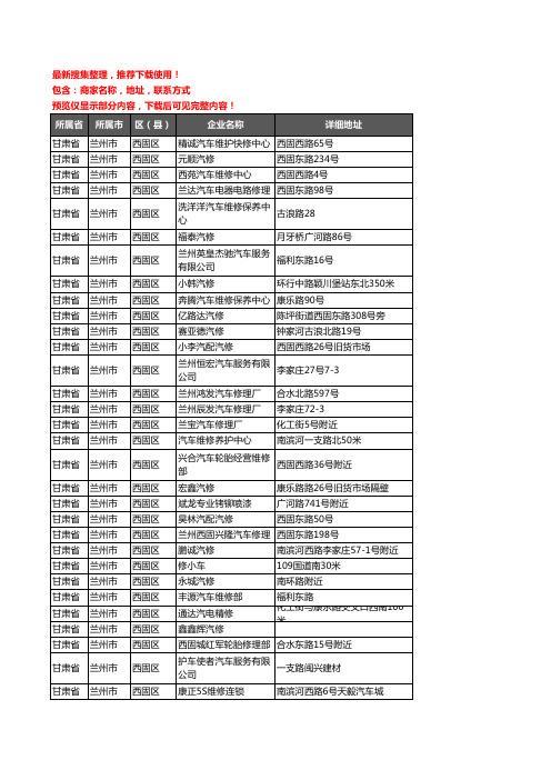 新版甘肃省兰州市西固区汽车维修企业公司商家户名录单联系方式地址大全145家