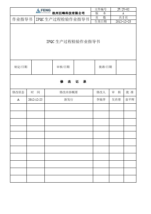 20130125IPQC生产过程检验作业指导书(1)