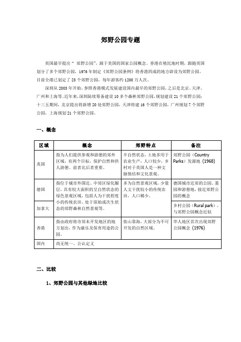 郊野公园专题