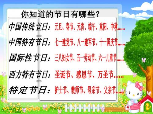 苏教版四年级上册《习作一》(设立新节日)ppt课件