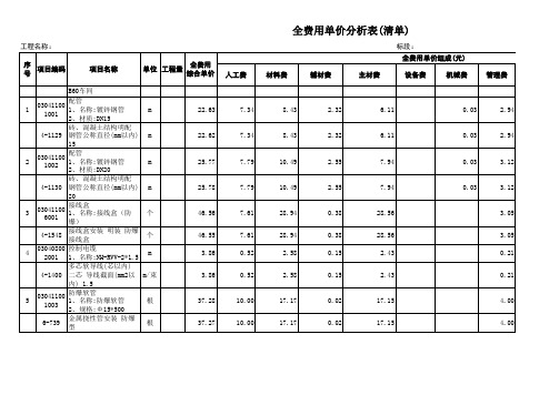 消防电_全费用单价分析表(清单子目)