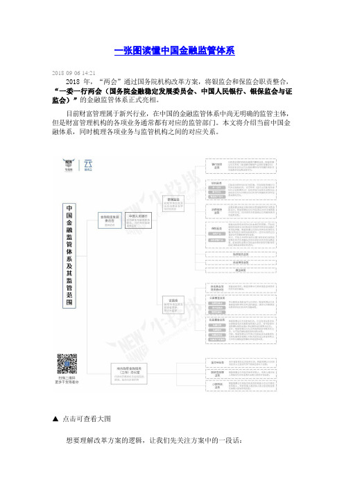 04-一张图读懂中国金融监管体系