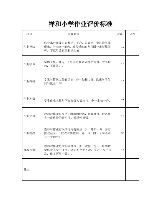 作业评价标准