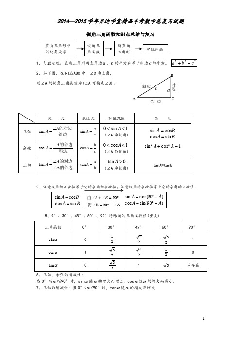 2015年中考总复习最新三角函数试卷