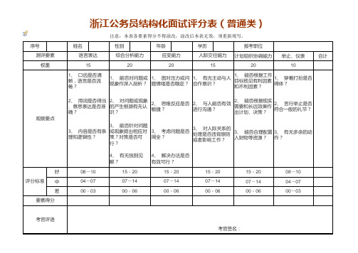 浙江省公务员结构化面试评分表(普通类)