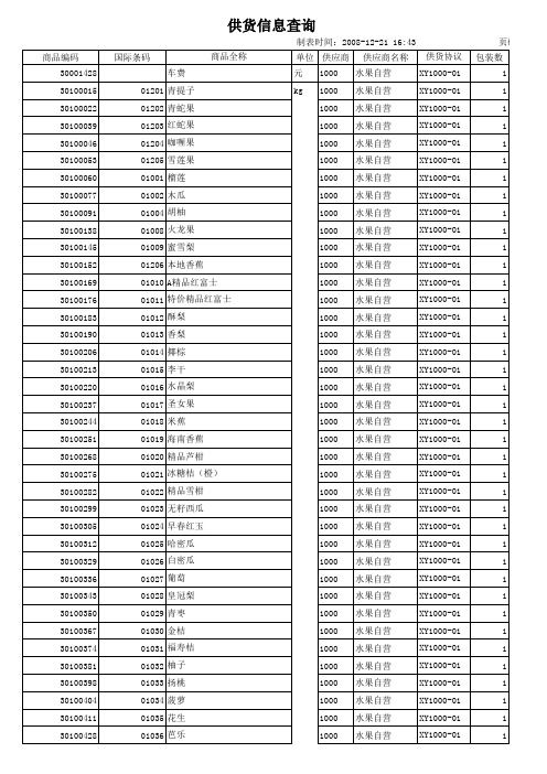 超市水果分类