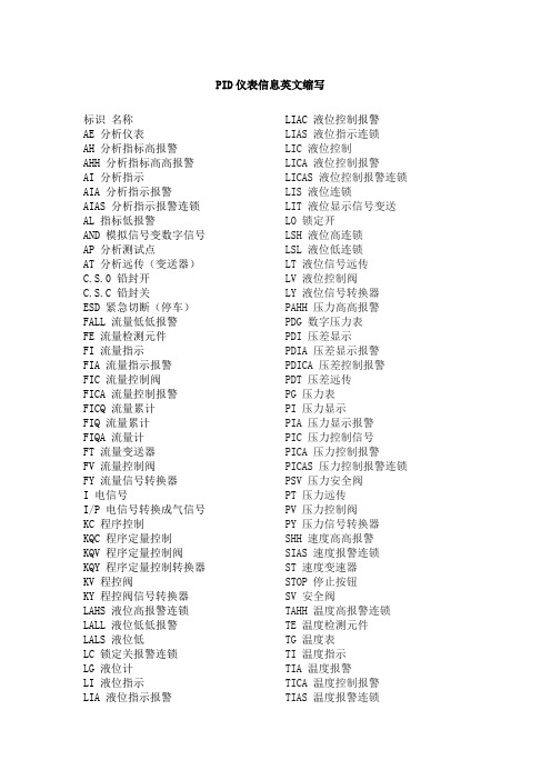 化工仪表英文缩写及实例