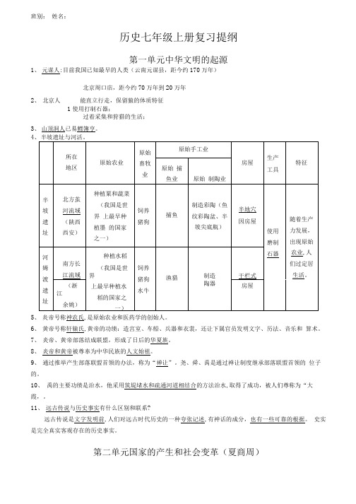 历史七年级上册复习提纲.doc