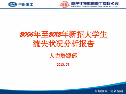 员工流失情况分析报告ppt课件