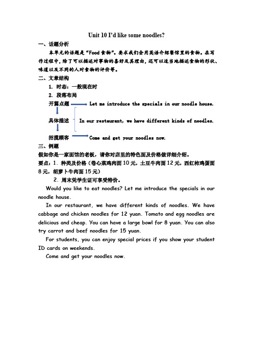七年级英语下Unit 10 作文