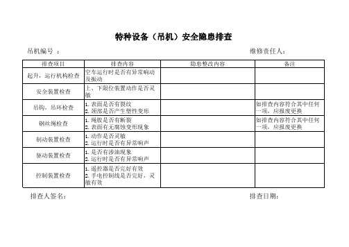 特种设备安全隐患排查表