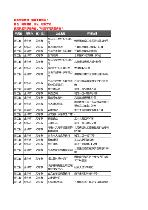 新版浙江省金华市义乌市服装纺织企业公司商家户名录单联系方式地址大全225家