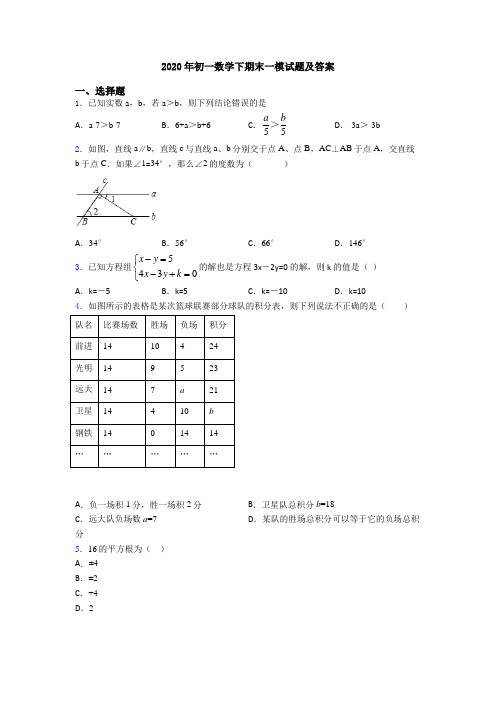 2020年初一数学下期末一模试题及答案