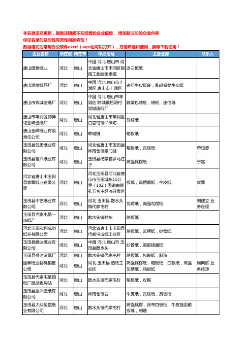 2020新版河北省唐山包装用纸工商企业公司名录名单黄页联系方式大全80家