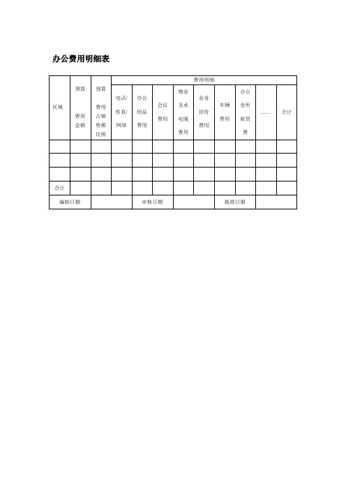 办公费用明细表格式