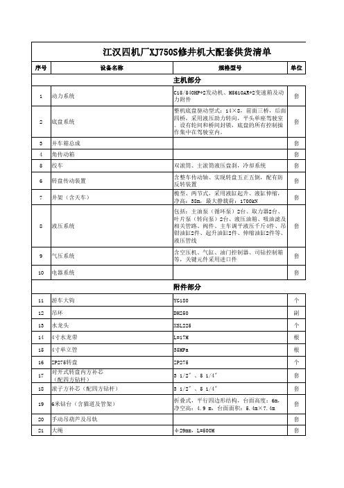 XJ750S修井机大配套清单