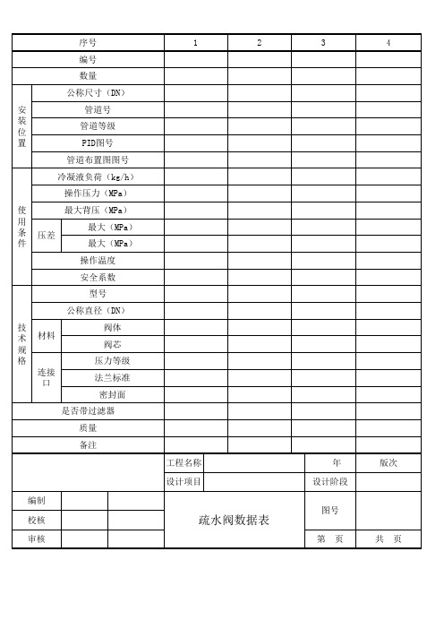 疏水阀数据表