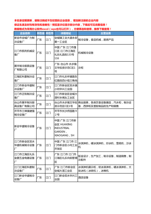 新版广东省江门制冷设备厂工商企业公司商家名录名单联系方式大全13家