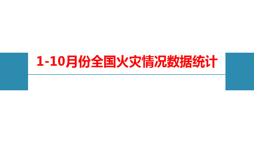 2020年全国火灾事故数据统计(1-10月份)